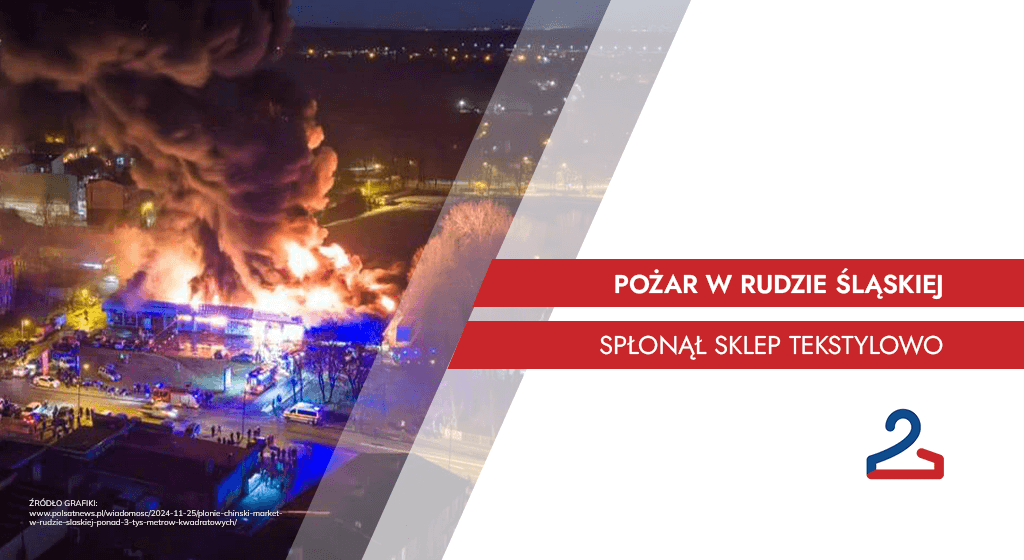 Pożar w Rudzie Śląskiej