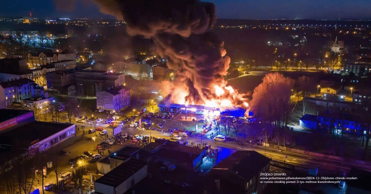 Pożar w Rudzie Śląskiej